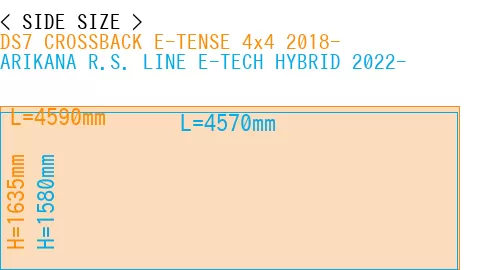 #DS7 CROSSBACK E-TENSE 4x4 2018- + ARIKANA R.S. LINE E-TECH HYBRID 2022-